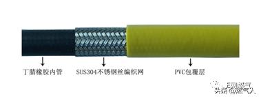 金属软管规范一般不超过多长,电气金属软管规范要求长度