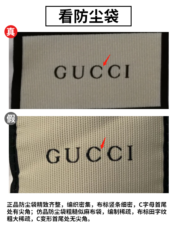 奢侈品鉴定包包真假gucci,奢侈品泡水包鉴定真假