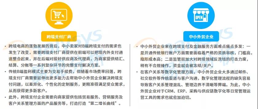 跨境电商第三方支付平台排名,跨境电商物流发展规模