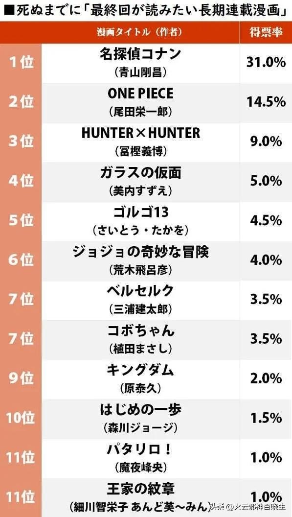 穿越回埃及，霸道总裁爱上我：古早少女漫《尼罗河的女儿》