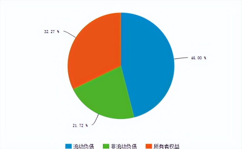 「融资策略」新基建丨5G行业建设实现新突破,信号通达海拔最高处