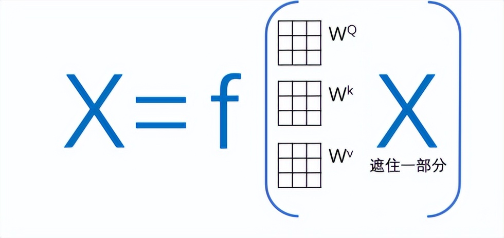 揭秘chatgpt背后的核心技术,chatgpt是什么技术