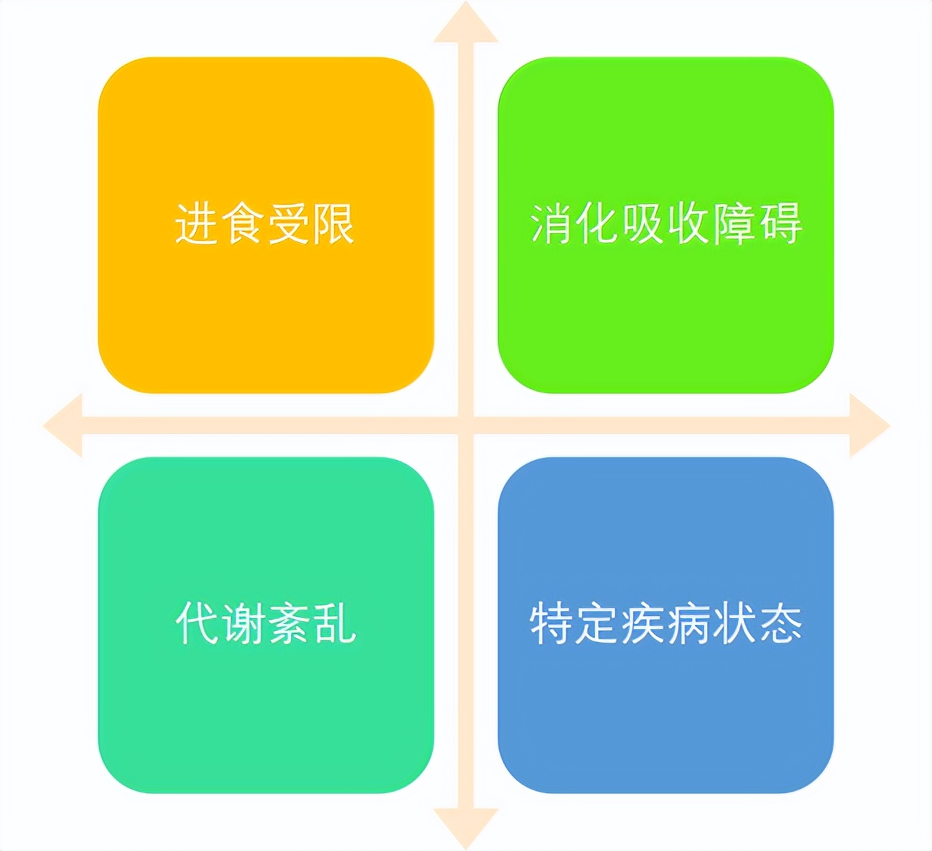 食品安全小知识宣传活动,食品安全宣传周百场讲座