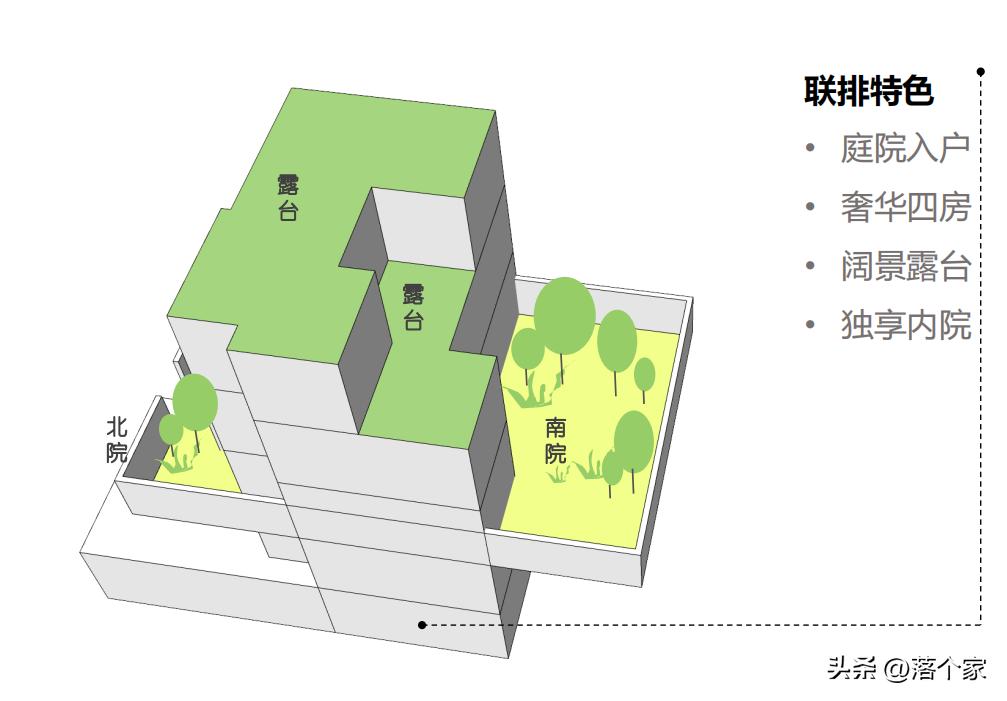 汤臣金桥花园,汤臣金桥花园一期多少钱一平方