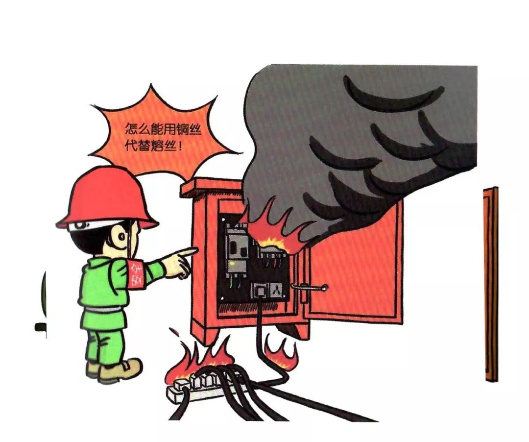 施工现场安全隐患漫画图,施工现场安全警示图片