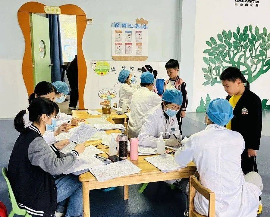 体检护航，共守健康——佛山市南海区桂城金域蓝湾幼儿园年度体检