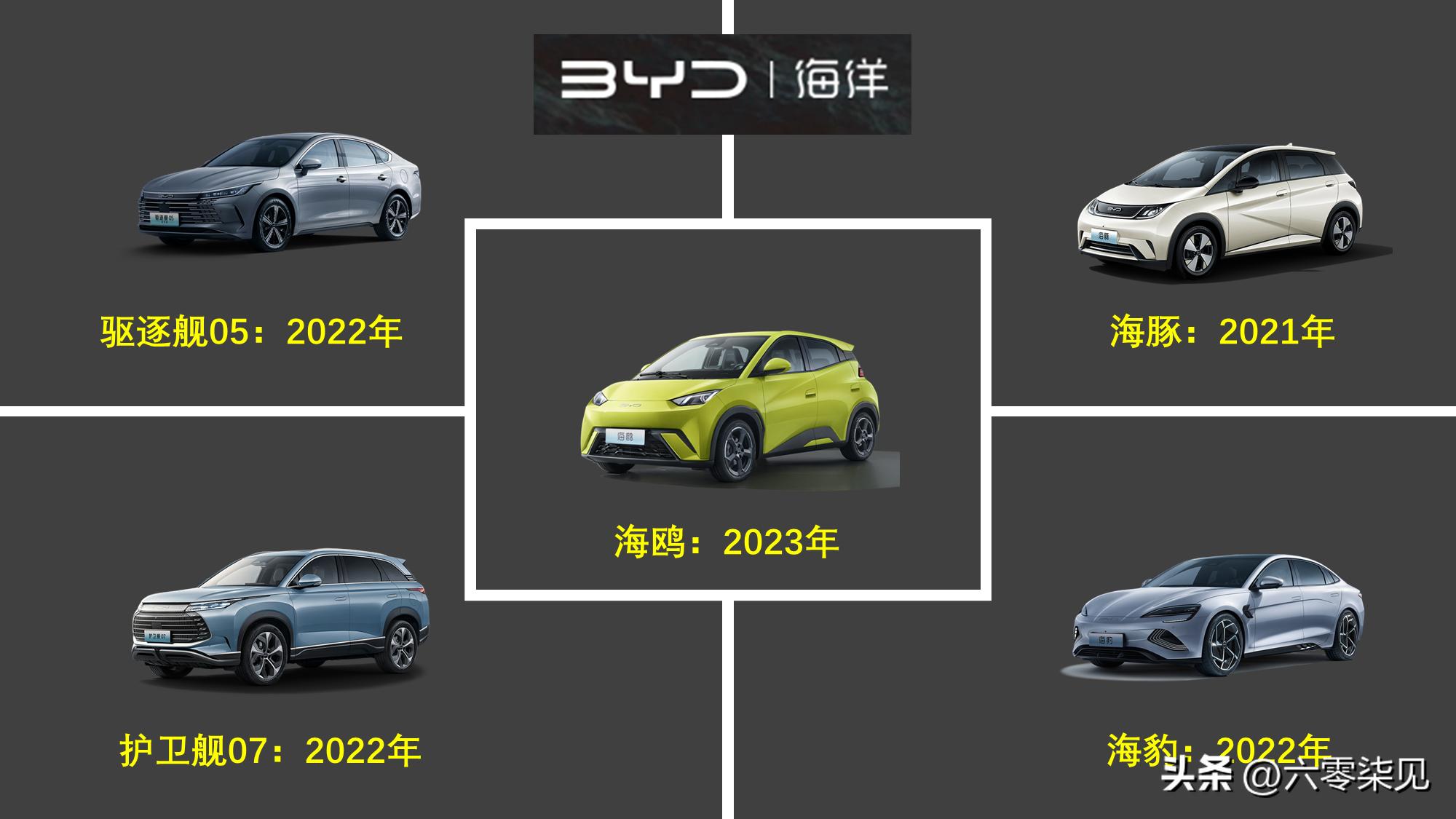 上汽斯柯达汽车如何,上汽大众斯柯达