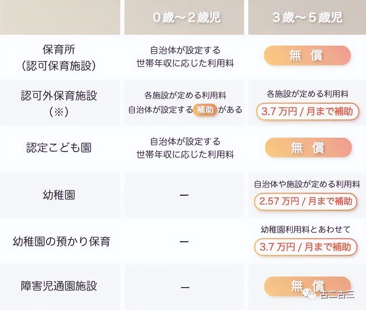 马斯克：日本麻烦大了