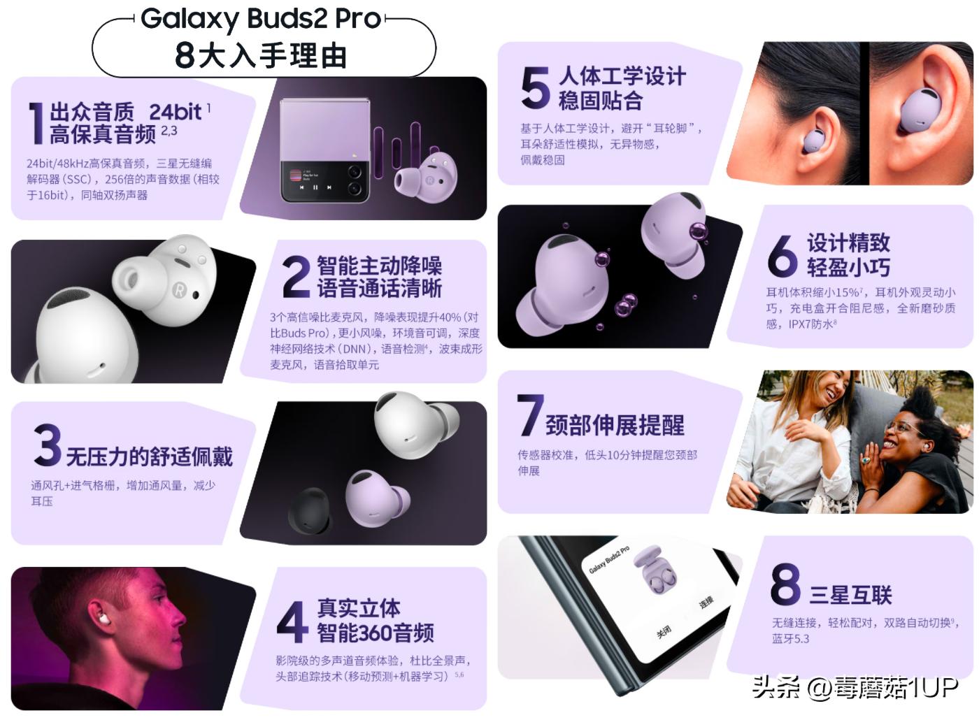 三星生态最值得买的产品,三星生态联动