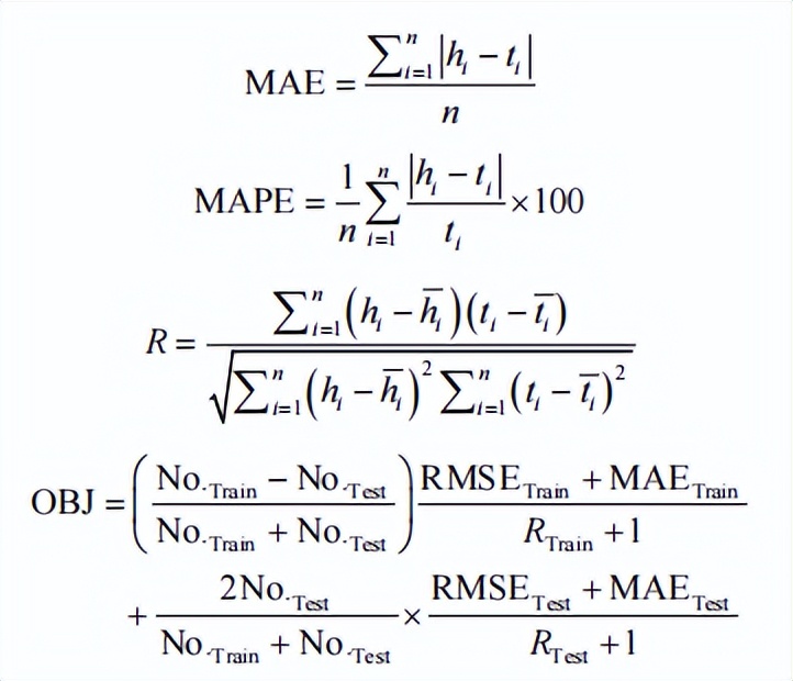 混凝土中纳米粉料的应用效果研究,纳米材料对混凝土的影响