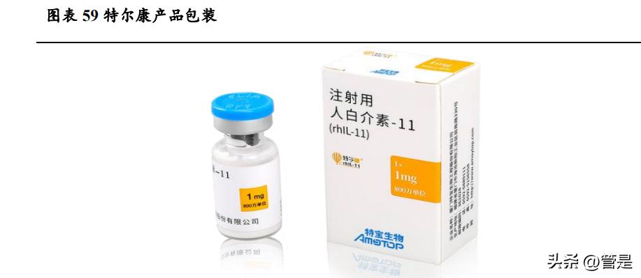 特宝生物乙肝干扰素效果,特宝生物调研记录