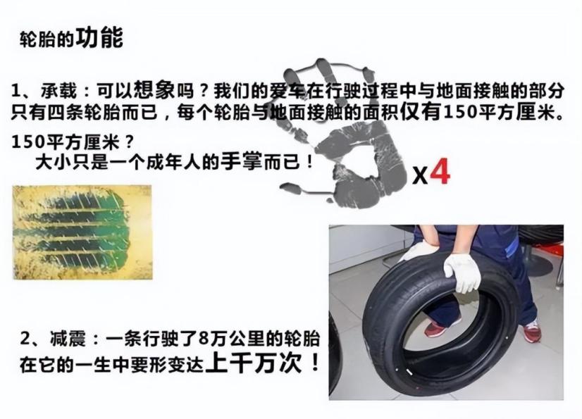 怎样维护轮胎,汽车轮胎换位维护主要学习内容