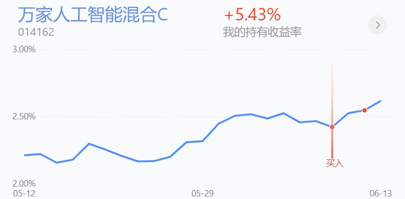 百万操作分享，热泪盈眶，见底迹象明显，打完最后的一颗*弹子**