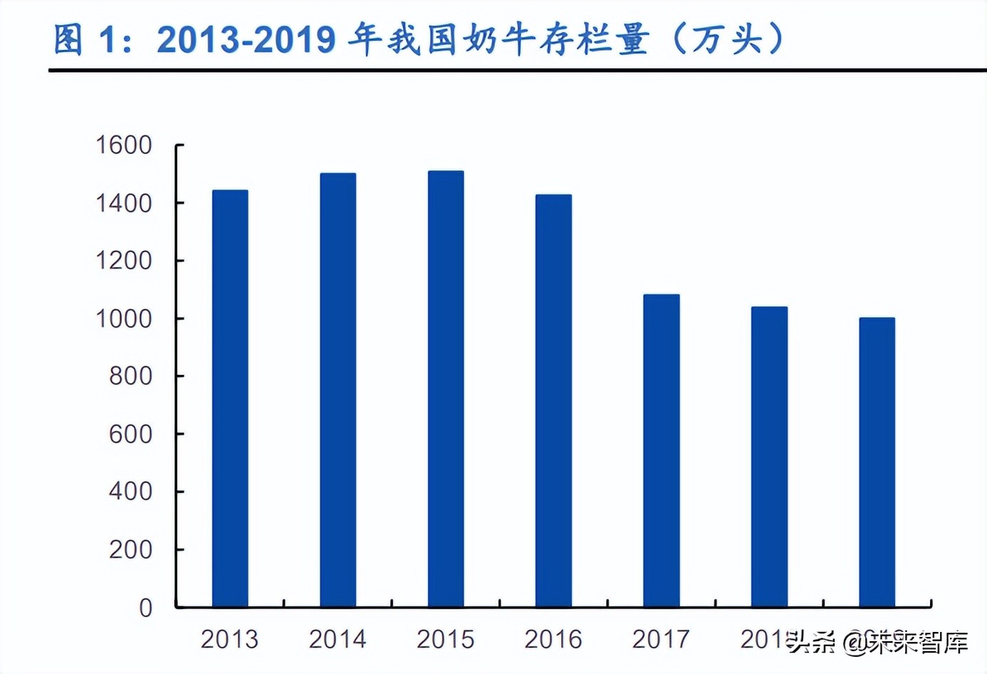 <html>
<head><title>502BadGateway</title></head>
<body>
<center><h1>502BadGateway</h1></center>
<hr><center>nginx</center>
</body>
</html>
<!--apaddingtodisableMSIEandChromefriendlyerrorpage-->
<!--apaddingtodisableMSIEandChromefriendlyerrorpage-->
<!--apaddingtodisableMSIEandChromefriendlyerrorpage-->
<!--apaddingtodisableMSIEandChromefriendlyerrorpage-->
<!--apaddingtodisableMSIEandChromefriendlyerrorpage-->
<!--apaddingtodisableMSIEandChromefriendlyerrorpage-->
