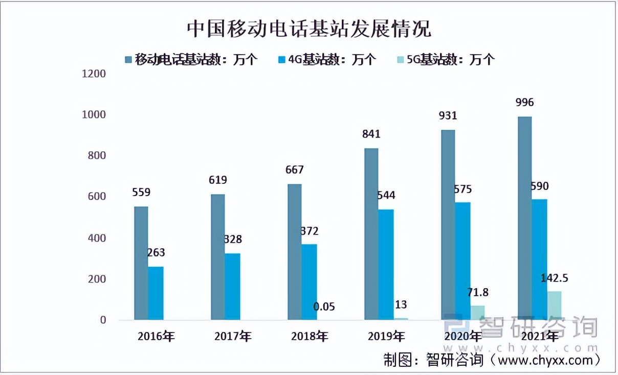 2019pcb行业状况,pcb行业2024最新动态和趋势