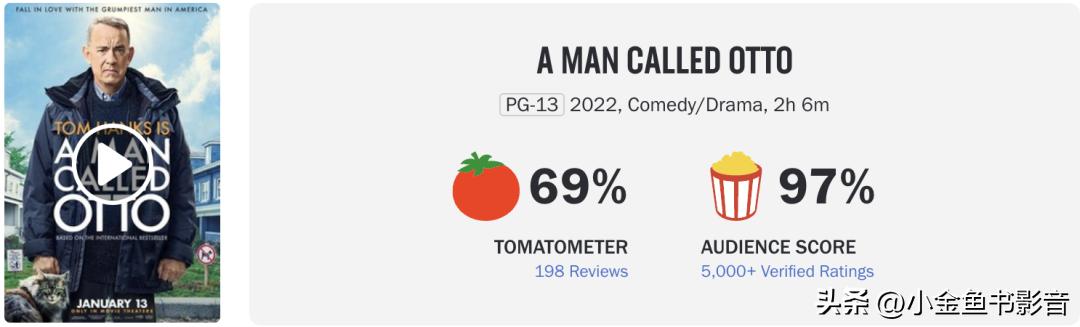 美版“欧维去死”！烂番茄冲到97%了！