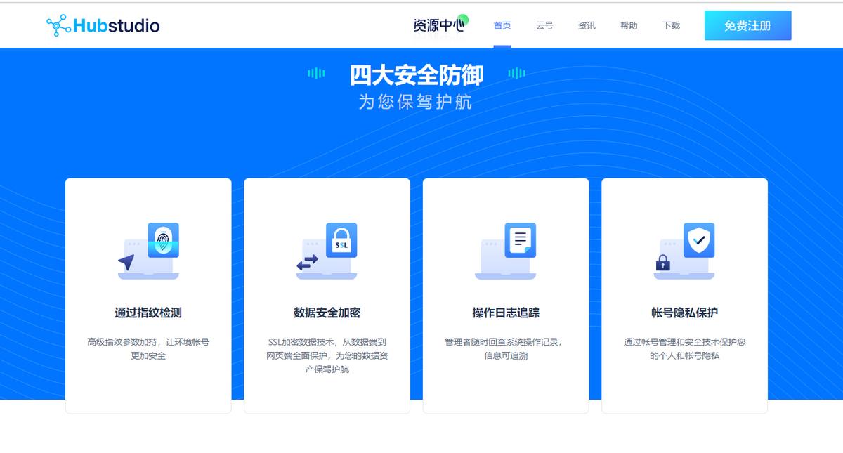 ebay新店如何增加流量,ebay新账号如何运营
