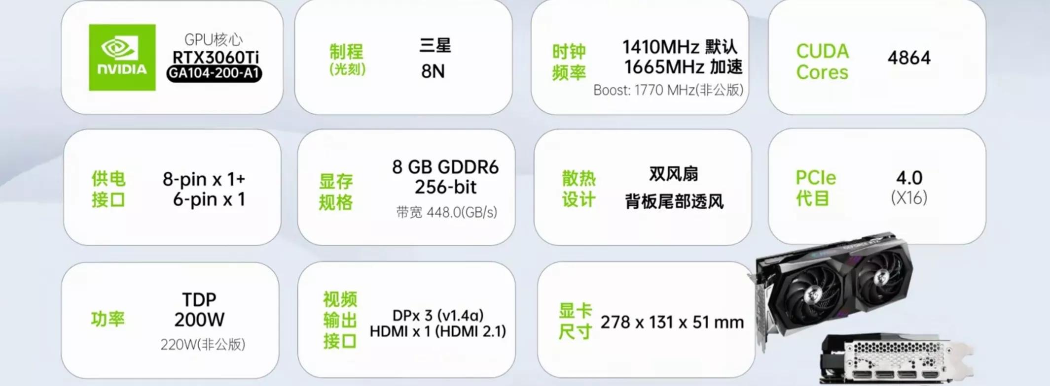 电脑diy装机显卡篇,电脑显卡系统安装教程
