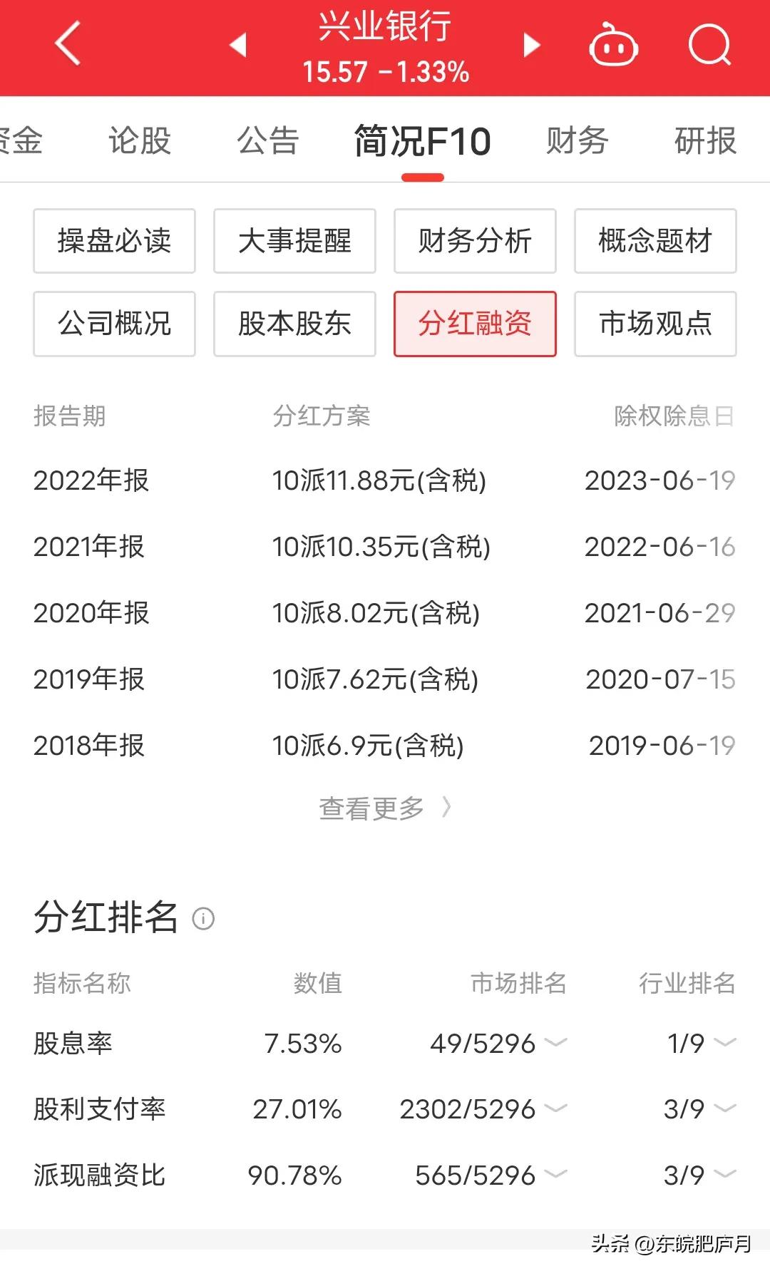 兴业银行适合存钱吗,业内人士谈兴业银行投资价值分析
