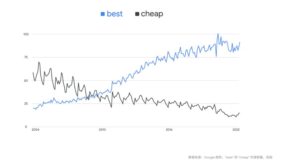 ai璧嬭兘璋锋瓕鎺ㄥ箍,googleai钀ラ攢