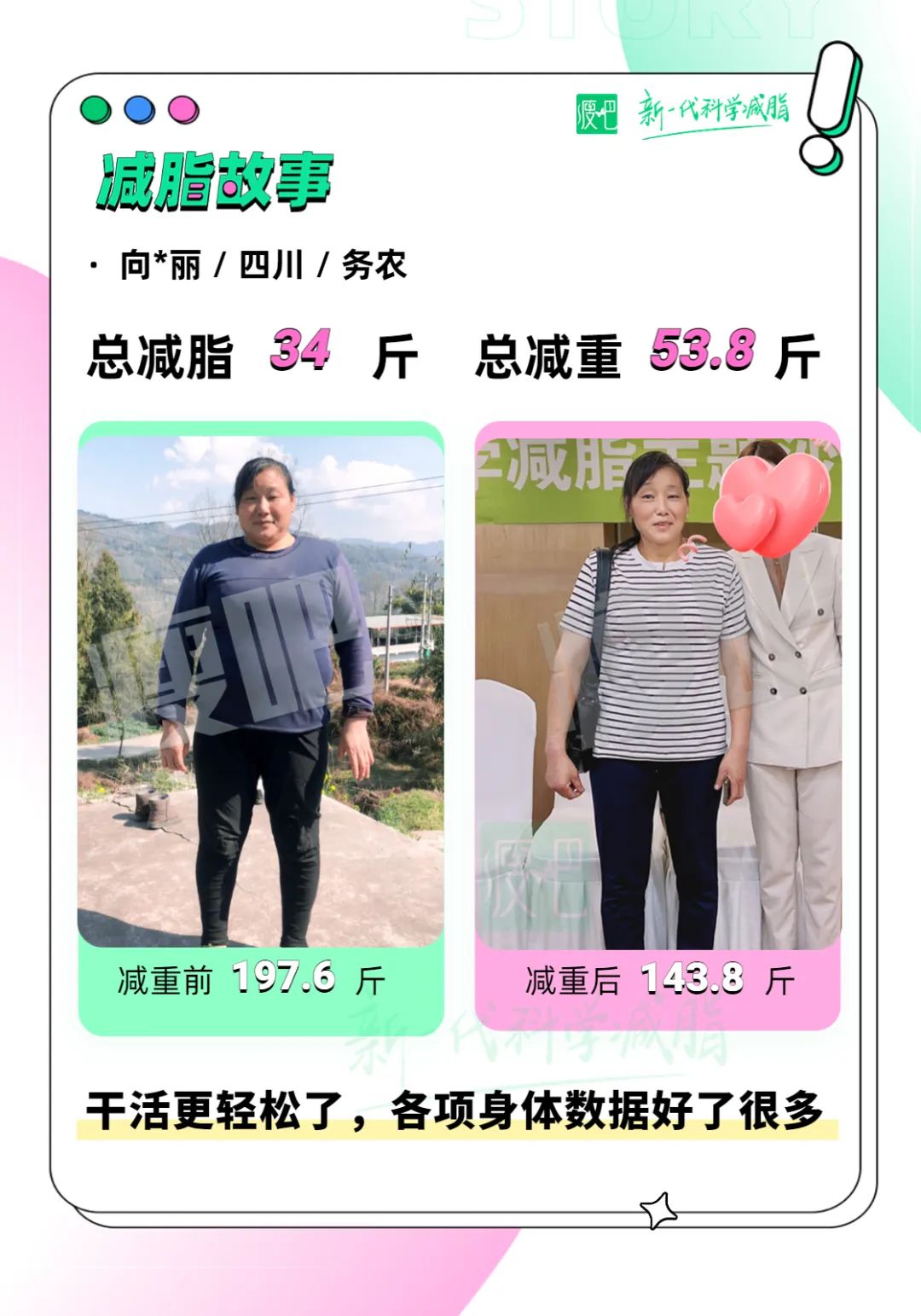 瘦吧减肥具体流程,瘦吧减脂软件怎样重新定减肥目标