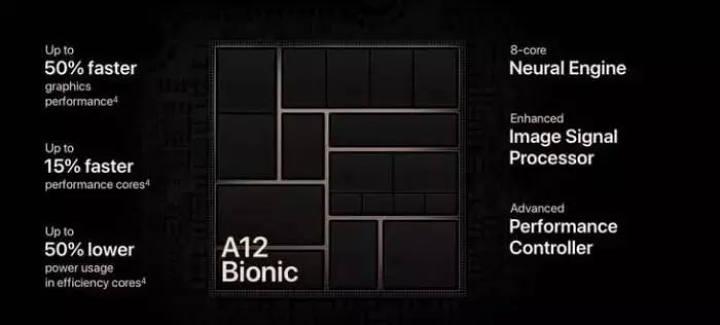 ipad第八代值得入手,ipad第八代测评