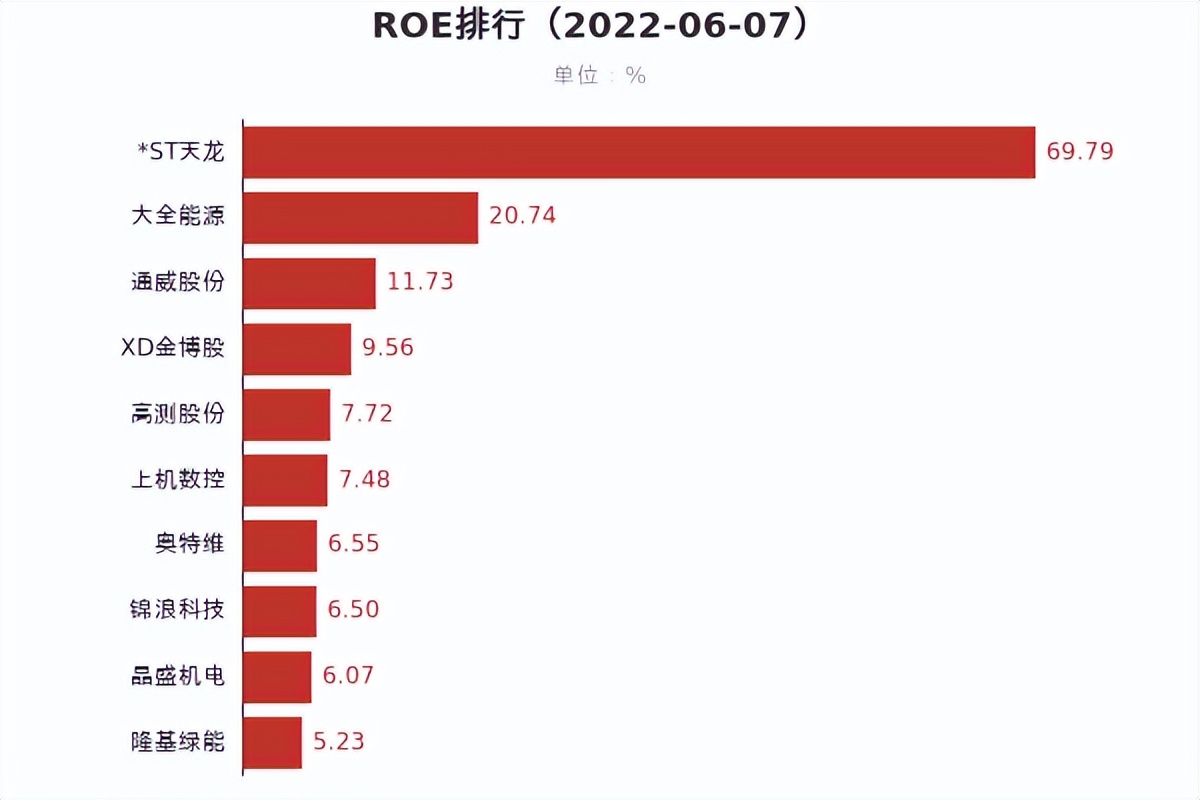 光伏概念重大突破,光伏概念受美国影响吗