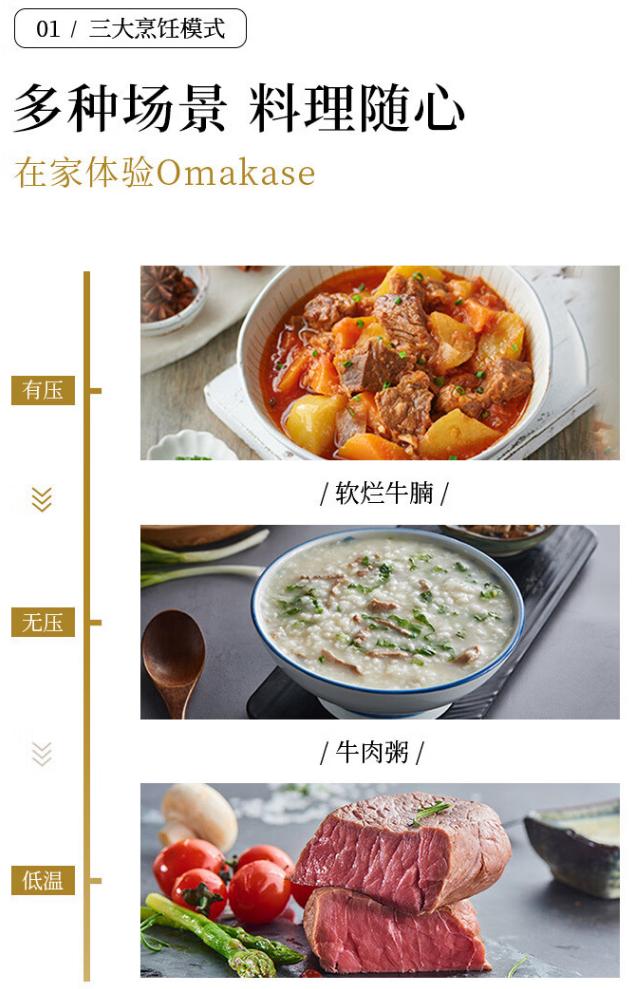 苏泊尔高压锅不知道买哪种好,苏泊尔新出的一款高颜值电压力锅