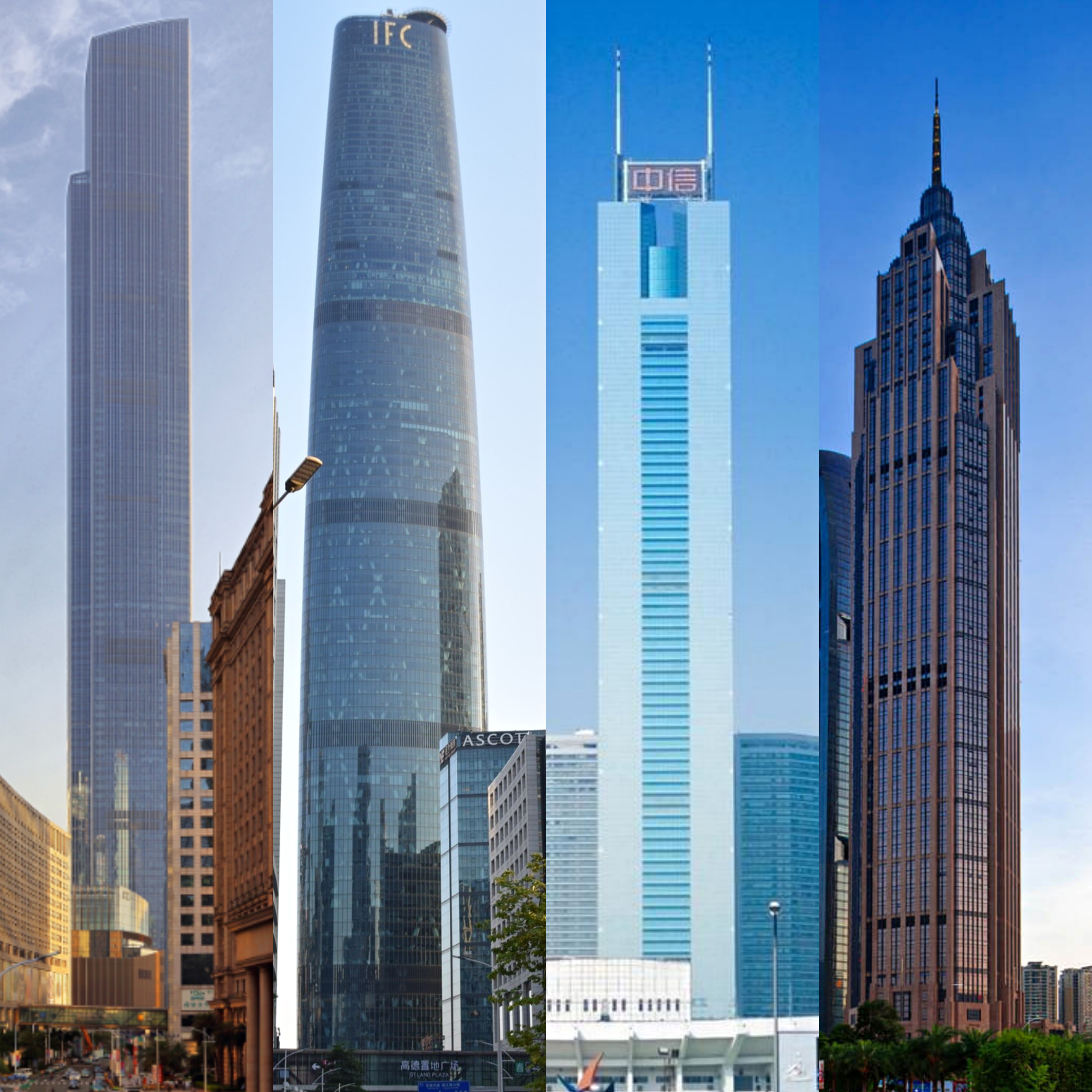 世界上最新建成的最高的楼,全球最高建筑100排名