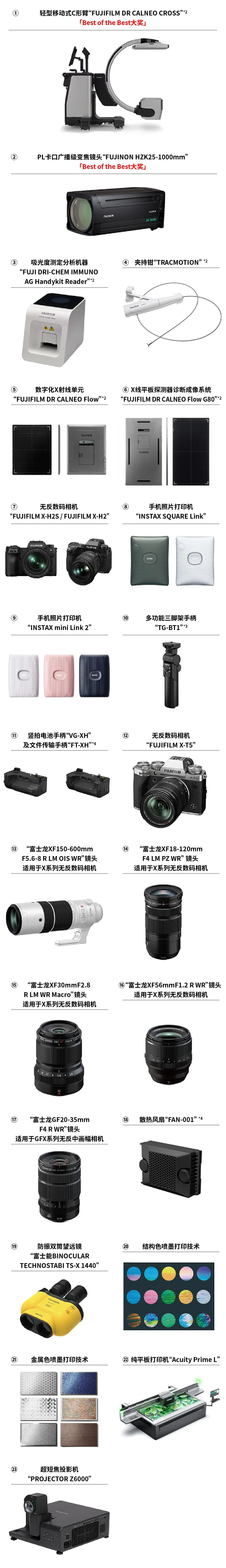 富士获奖摄影作品,富士胶片科技创新