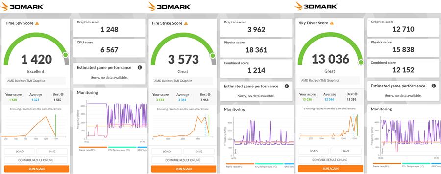 零刻SER4迷你主机,零刻ser4测评