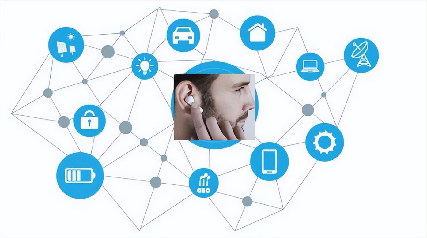 高端蓝牙耳机推荐性价比高排行榜,入门级真无线蓝牙耳机品牌推荐