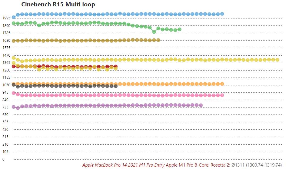 11月轻薄办公笔记本电脑推荐,办公轻薄笔记本电脑推荐4000-5000