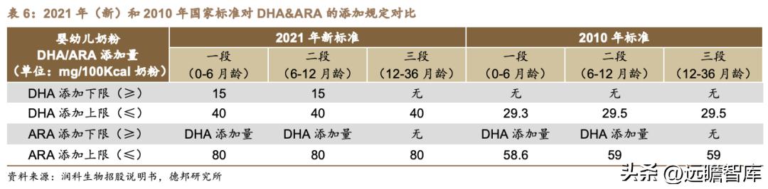 嘉必优生物有限公司怎么样,嘉必优生物技术