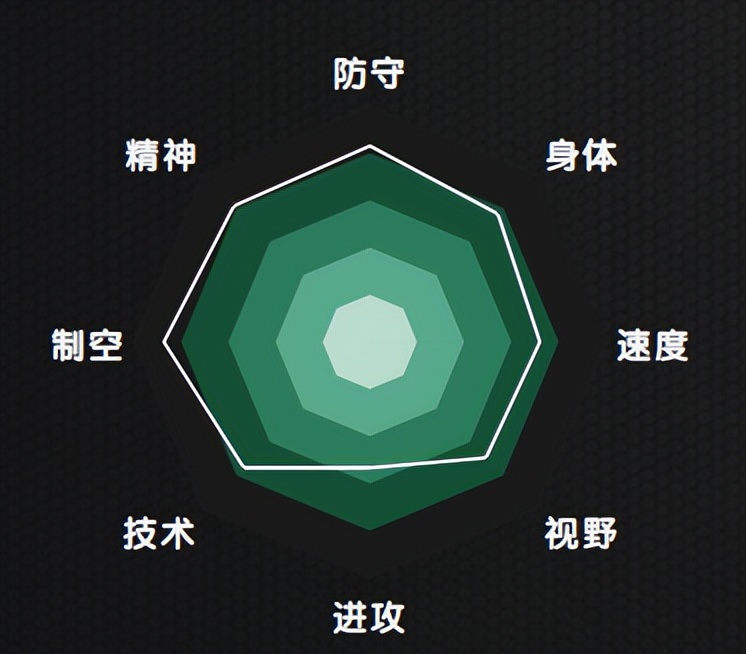 2022世界杯荷兰小组赛赛程表,2022世界杯32强巡礼法国