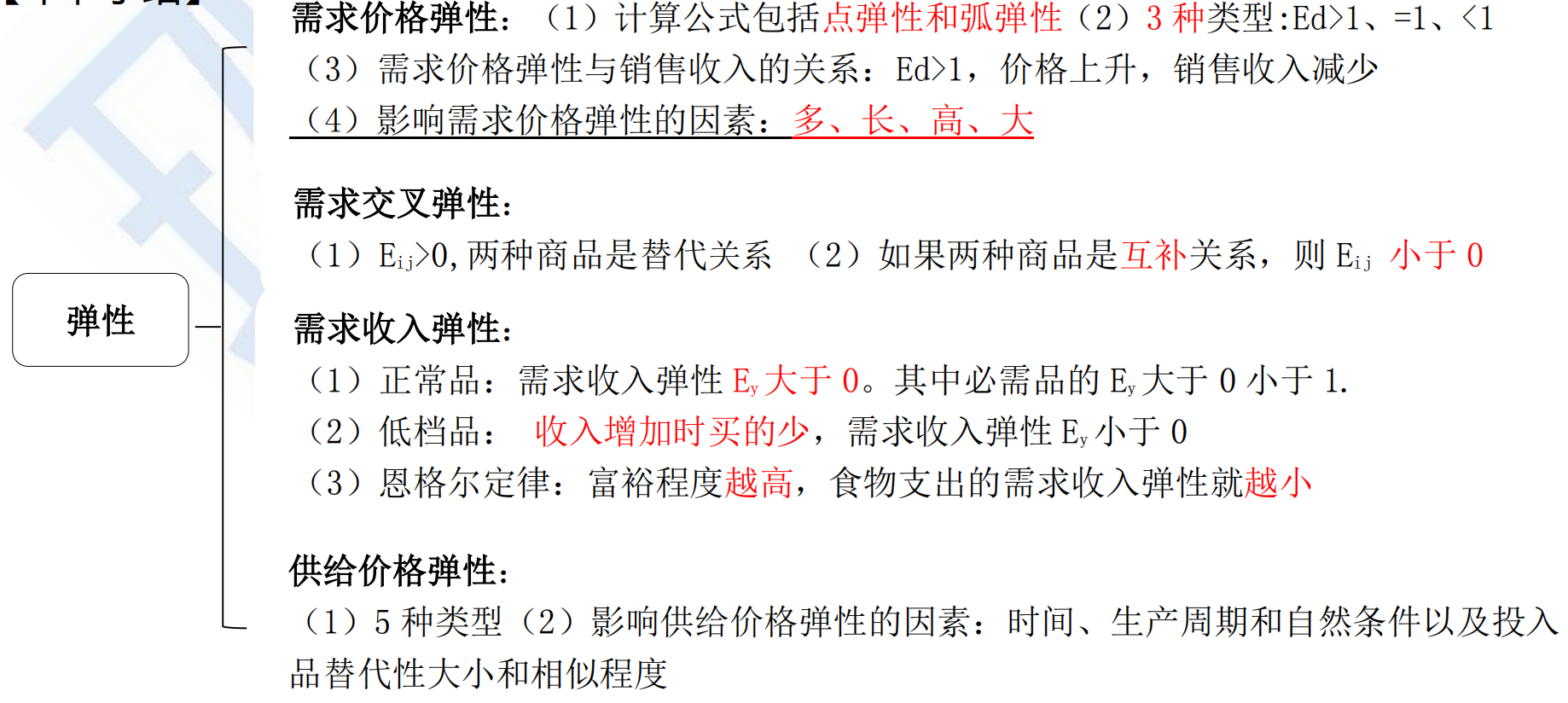 市场需求供给与均衡关系考点,市场均衡价格与均衡需求的关系