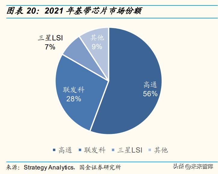 特斯拉人形机器人详解,机器人产业研究报告