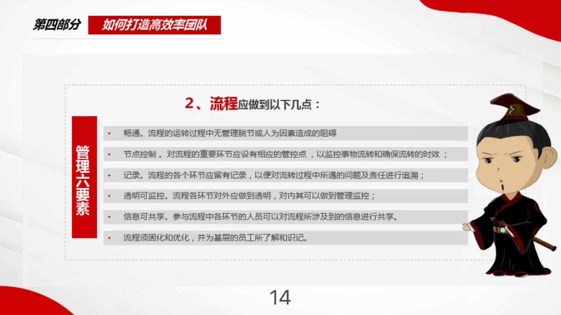 如何提高团队和企业管理能力,管理干部团队建设培训心得