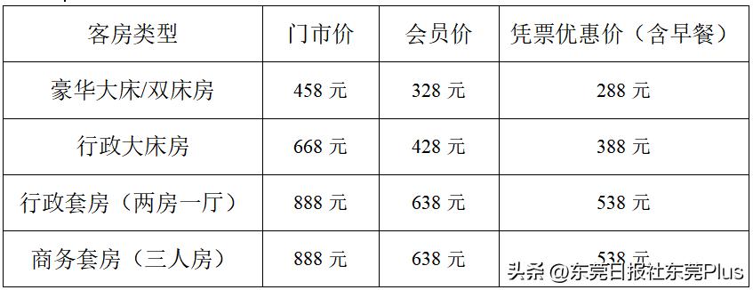 看宏远比赛攻略,宏远住什么酒店