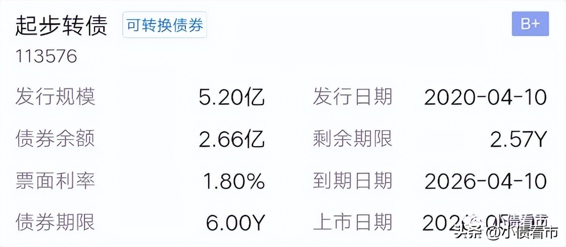 起步股份2018业绩预估,起步股份被st