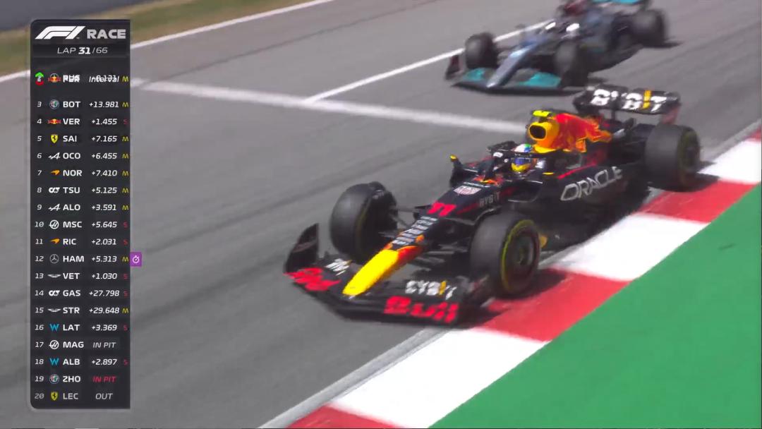 f1西班牙大奖赛维斯塔潘,f1匈牙利站维斯塔潘强势夺冠