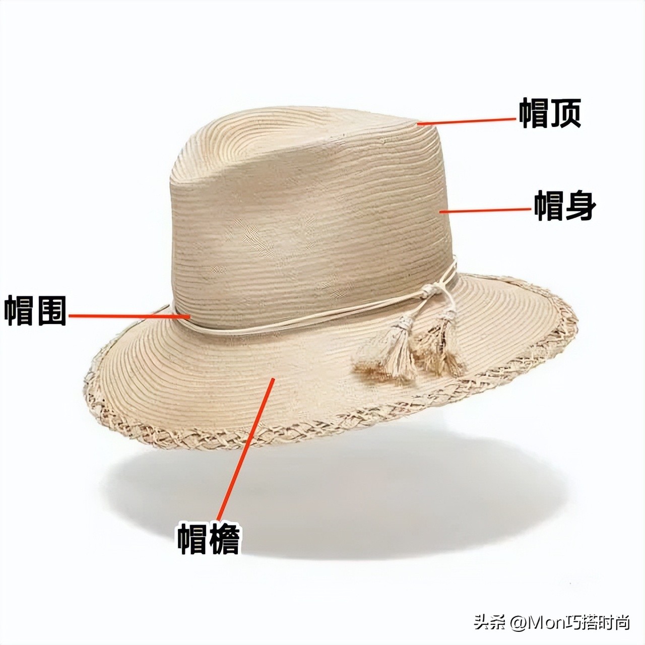 女人戴帽子怎么戴好看,年龄大的女性戴什么表