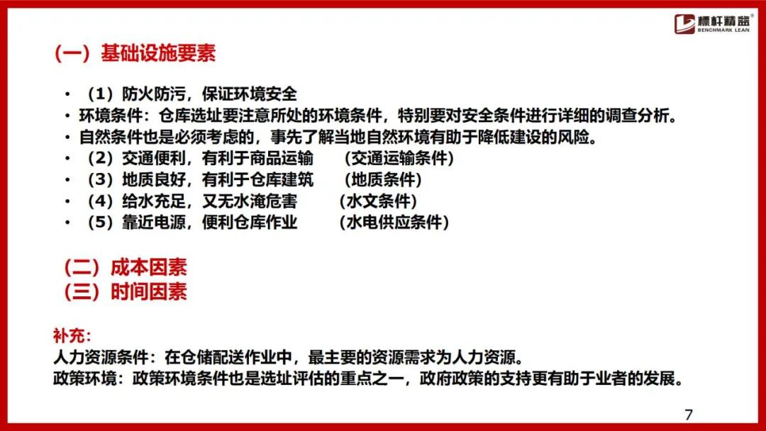 仓库布局图设计思路,电商仓库规划布局