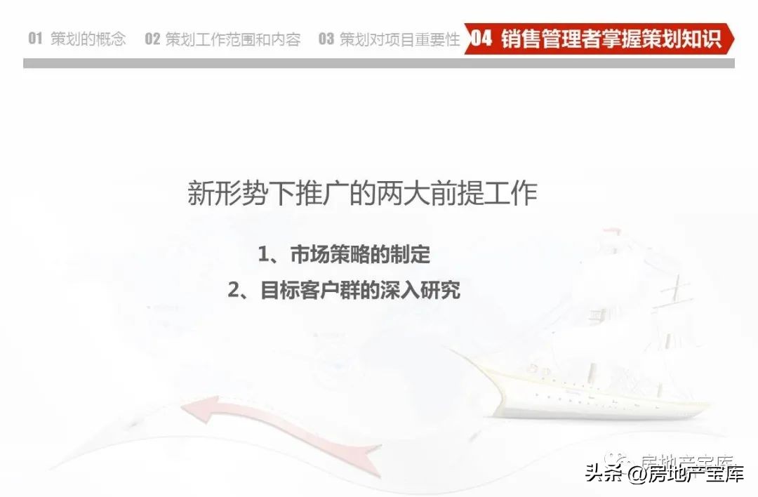 武汉德弘房地产营销策划,房地产营销策划是做什么