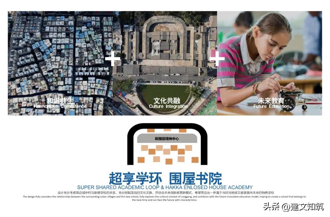 「荐筑」“城长计划”三联学校中标设计方案|香港华艺设计