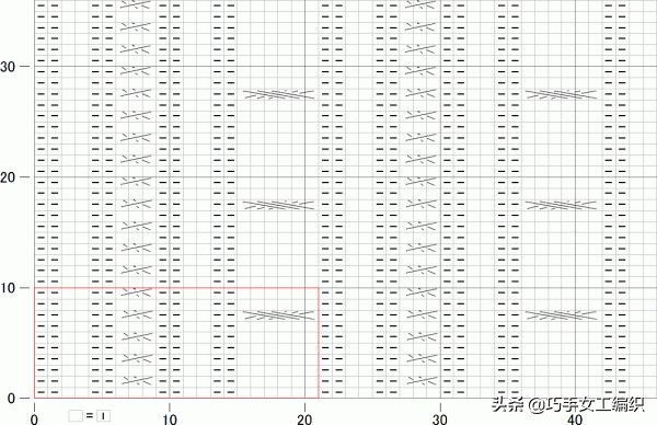 推荐一款精致又实用的毛衣,几款漂亮的棒针花样值得收藏