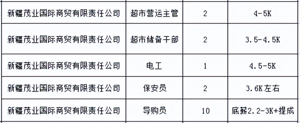 伊犁师范大学专场招聘会,伊宁市大型招聘会在哪开