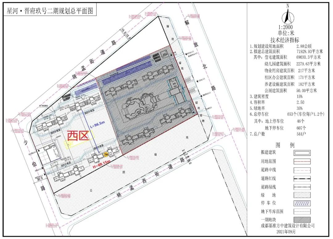 现象级热销红盘,红盘崛起机遇