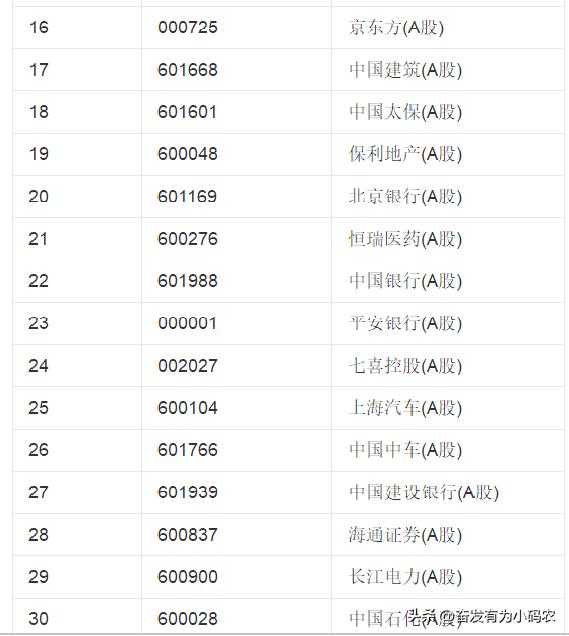 大资金流入选股公式,大资金操盘手法详解