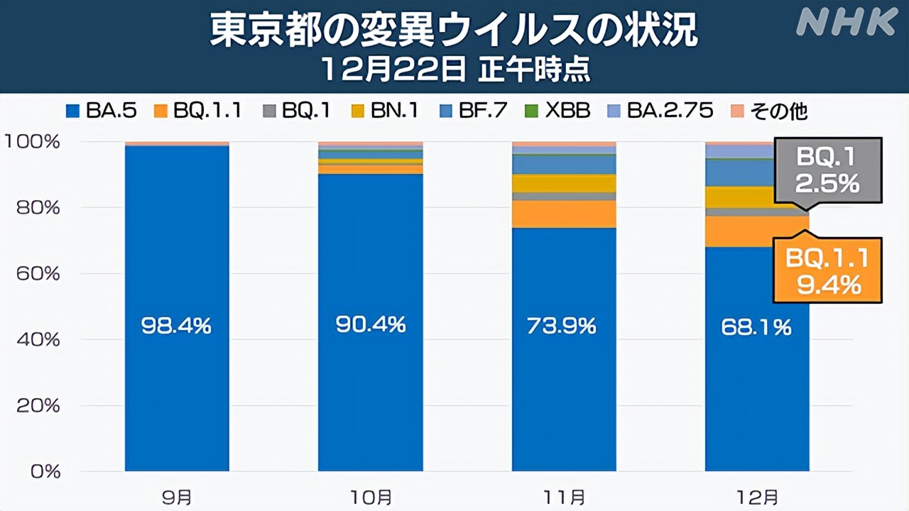 入境免14天隔离的国家,入境隔离完可以在当地滞留吗